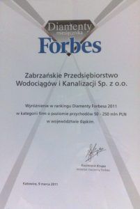 Forbes 2011